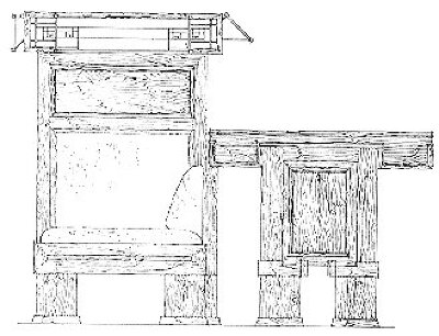 Detail drawing, right elevation of sofa table
House for E. P. Irving
Frank Lloyd Wright, architect
Hermann V. von Holst, architect
Marion Mahony Griffin, associated architect