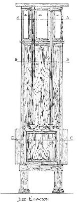 Detail drawing, side elevation of music cabinet
House for E. P. Irving
Frank Lloyd Wright, architect
Hermann V. von Holst, architect
Marion Mahony Griffin, associated architect