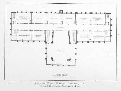 Floor plan
Nobel School
Dwight Perkins, architect
Chicago, Illinois